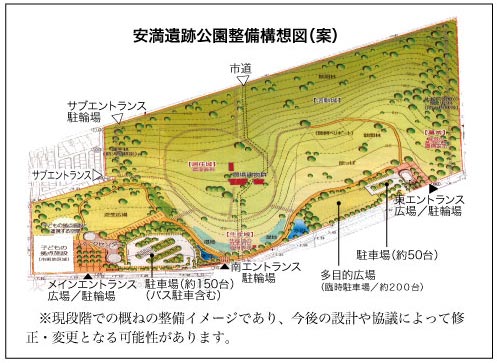 安満遺跡公園整備構想の図１