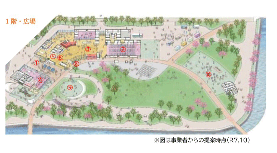 １階ひろばの俯瞰図※図は事業者からの提案時の図