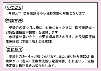 いつから：令和元年12月受診分。申請方法：市役所国民健康保険課でお問い合わせください。支給期間：受診月の3〜４ヶ月後「重度障がい（老人）医療費支給決定通知書を送ります。